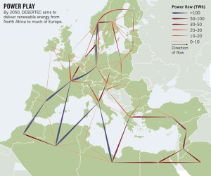 Desertec-power-play-205