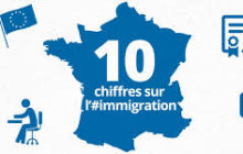 Appel de Démocrates et Progressistes Issus de l'Immigration pour faire barrage à Marine Le Pen